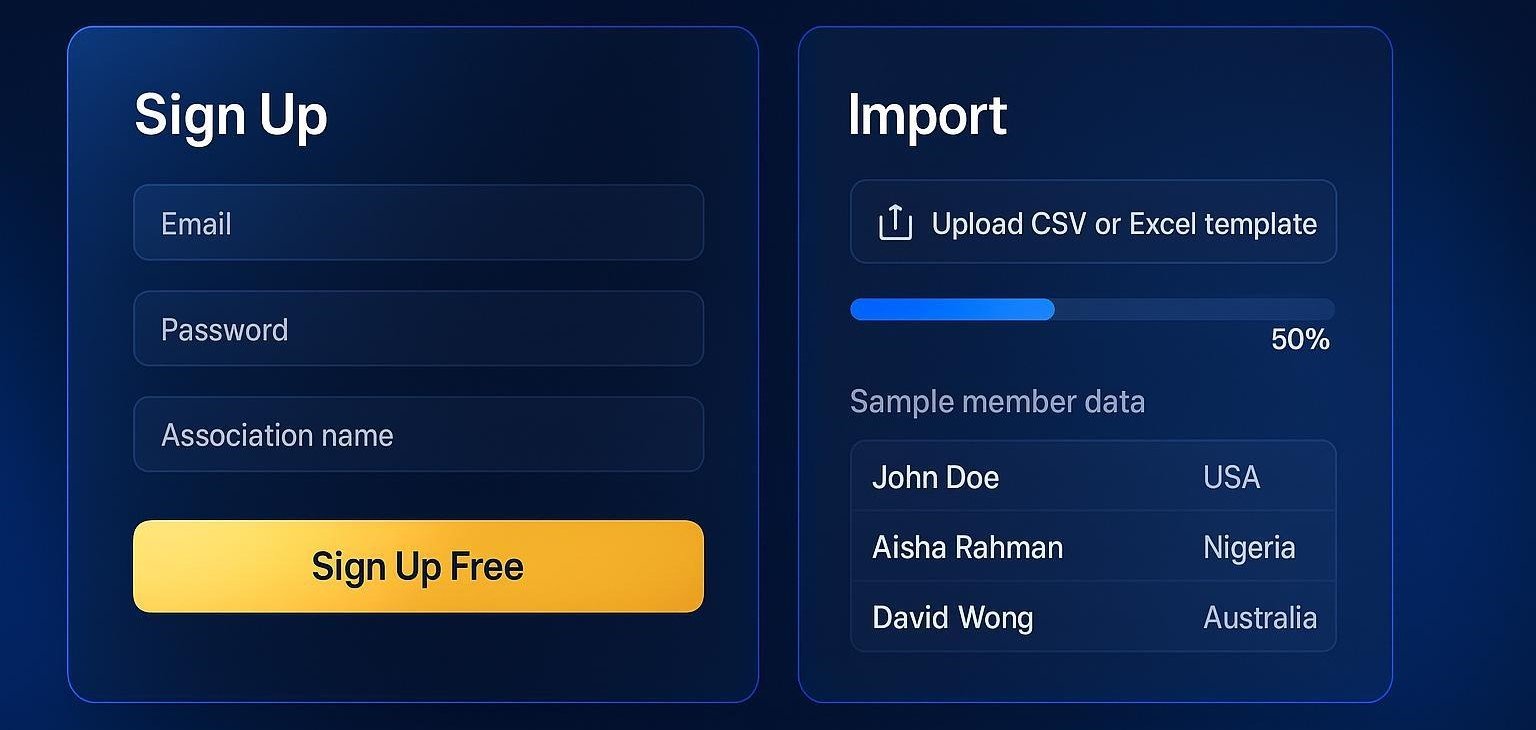 Asovex Dashboard Interface